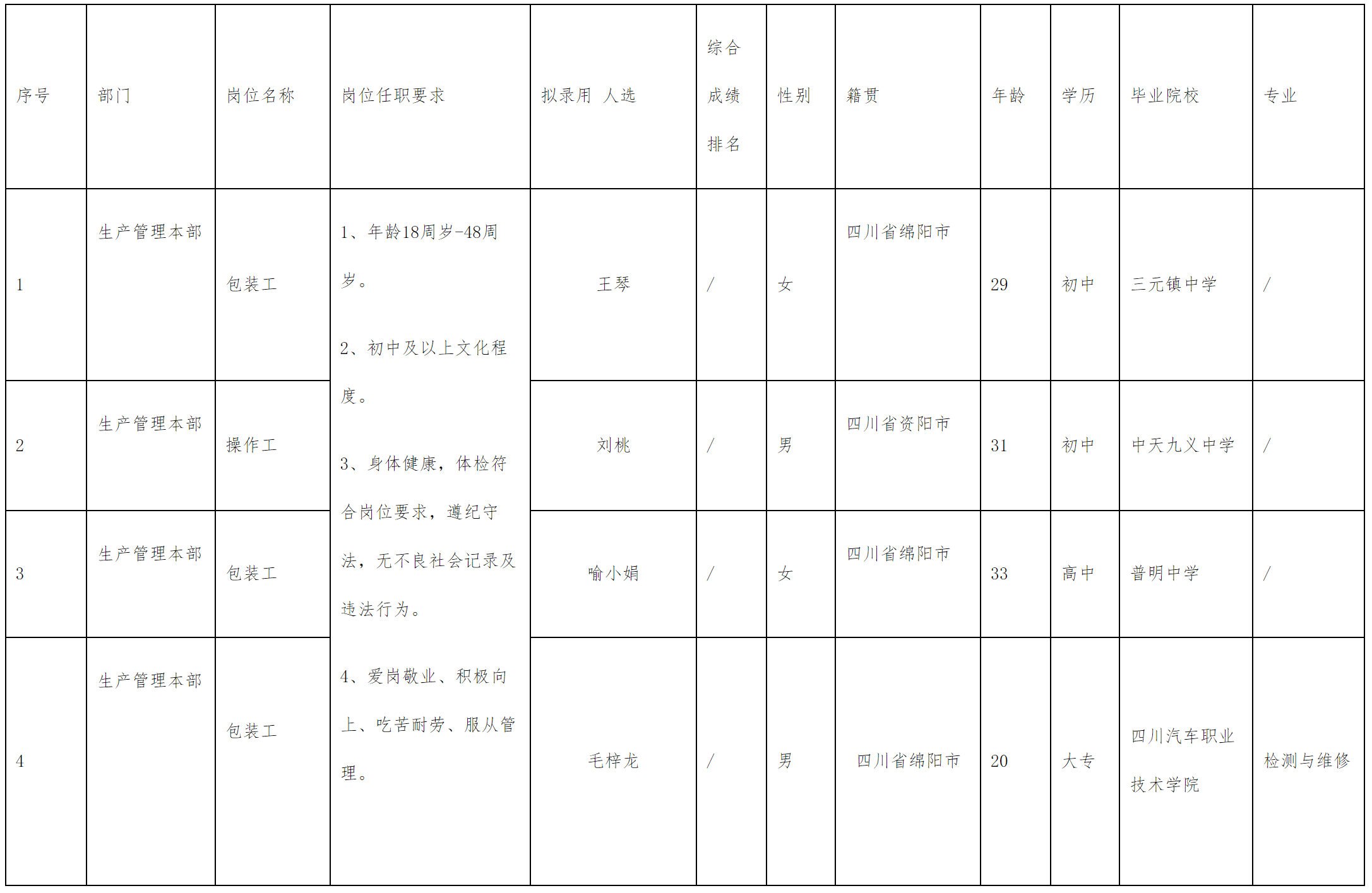 長虹新能源.png 長虹新能源.png