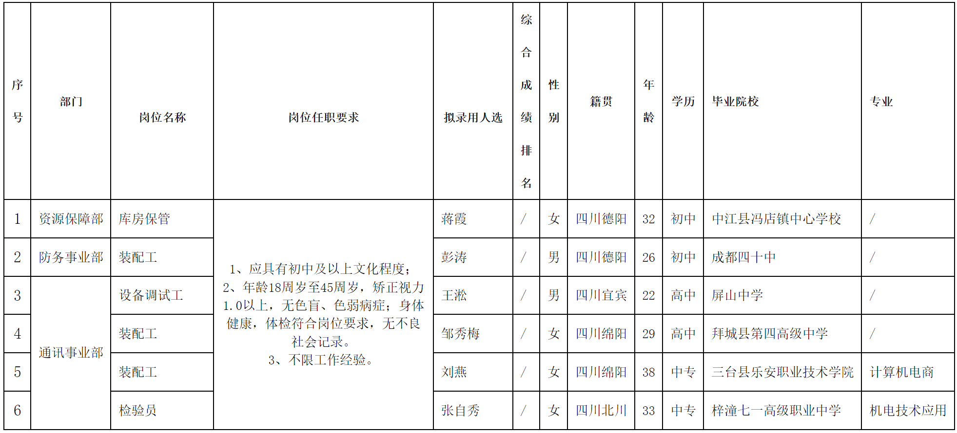 華豐.png 華豐.png