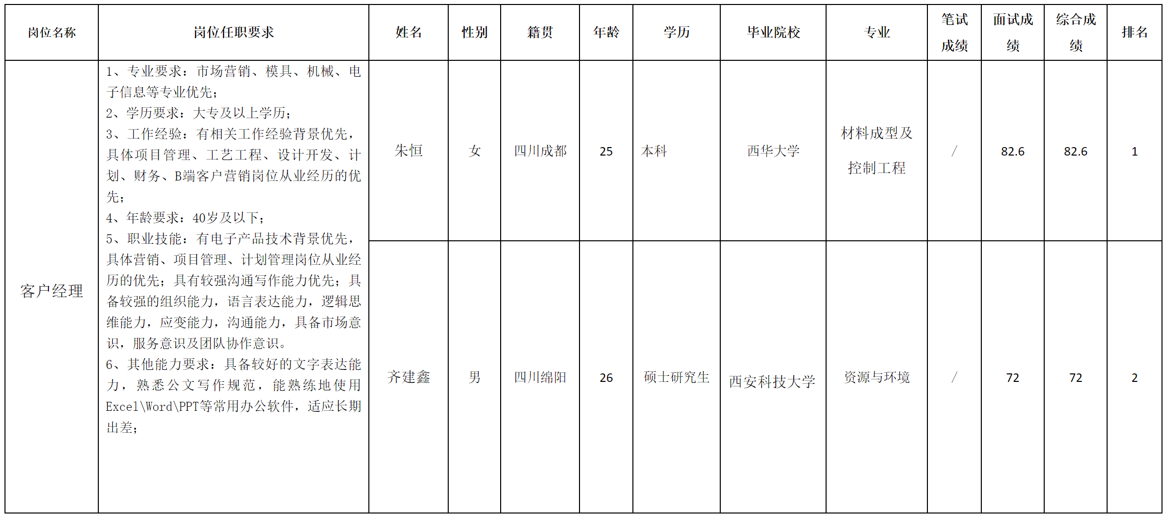 這創(chuàng).png 這創(chuàng).png