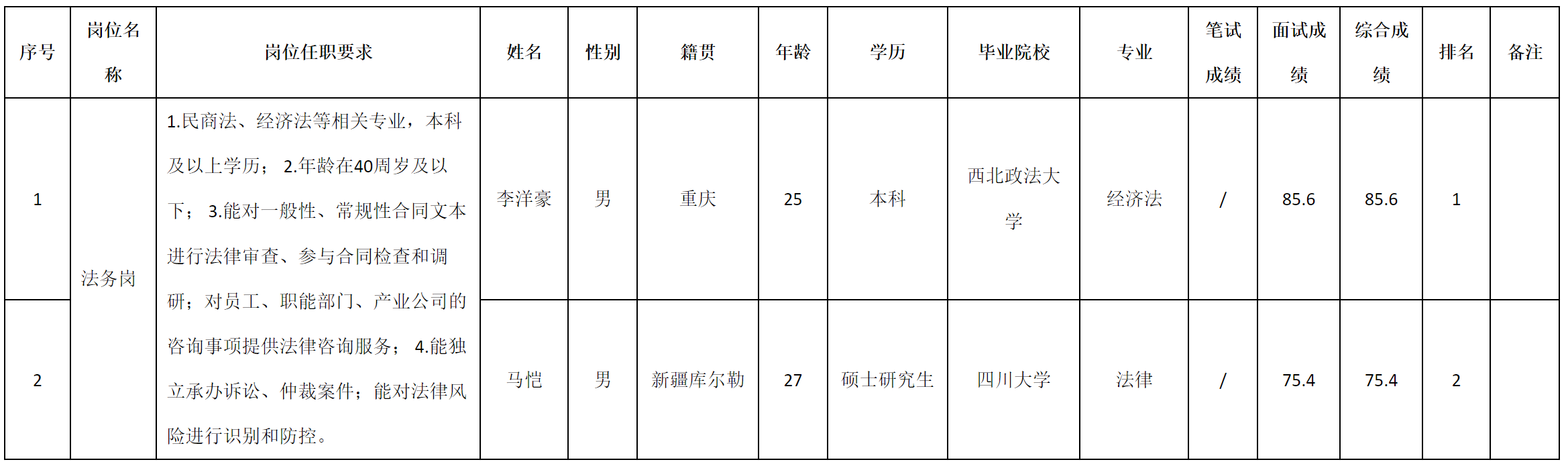 法務(wù).png 法務(wù).png