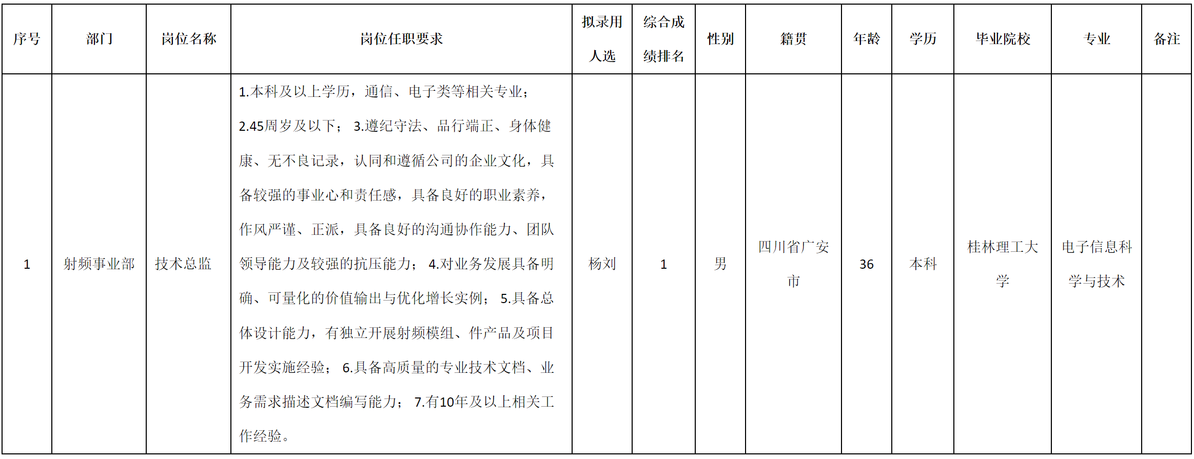 九強.png 九強.png