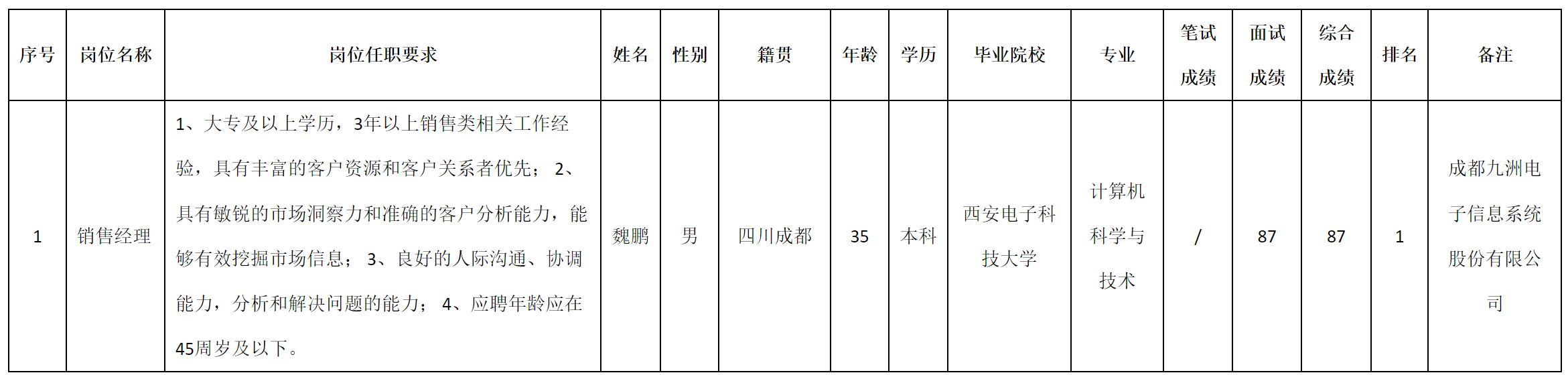 軟件.png 軟件.png