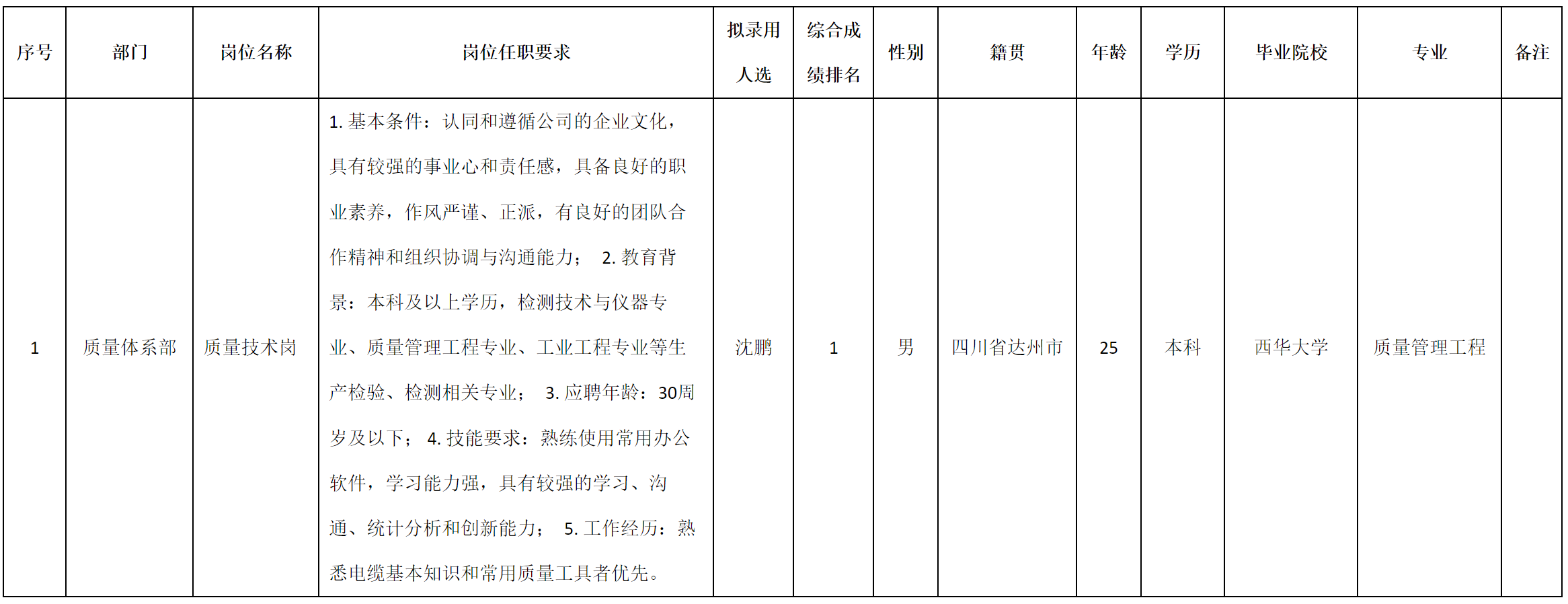 質量.png 質量.png