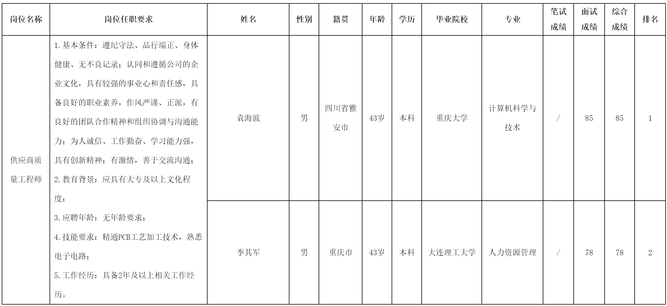 愛聯(lián).png 愛聯(lián).png
