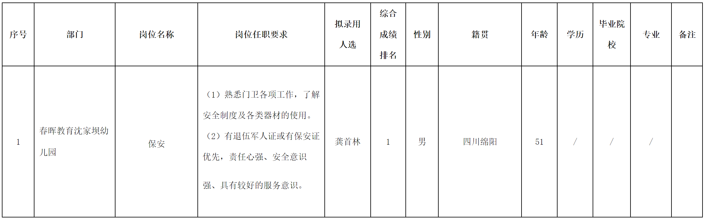 春暉.png 春暉.png