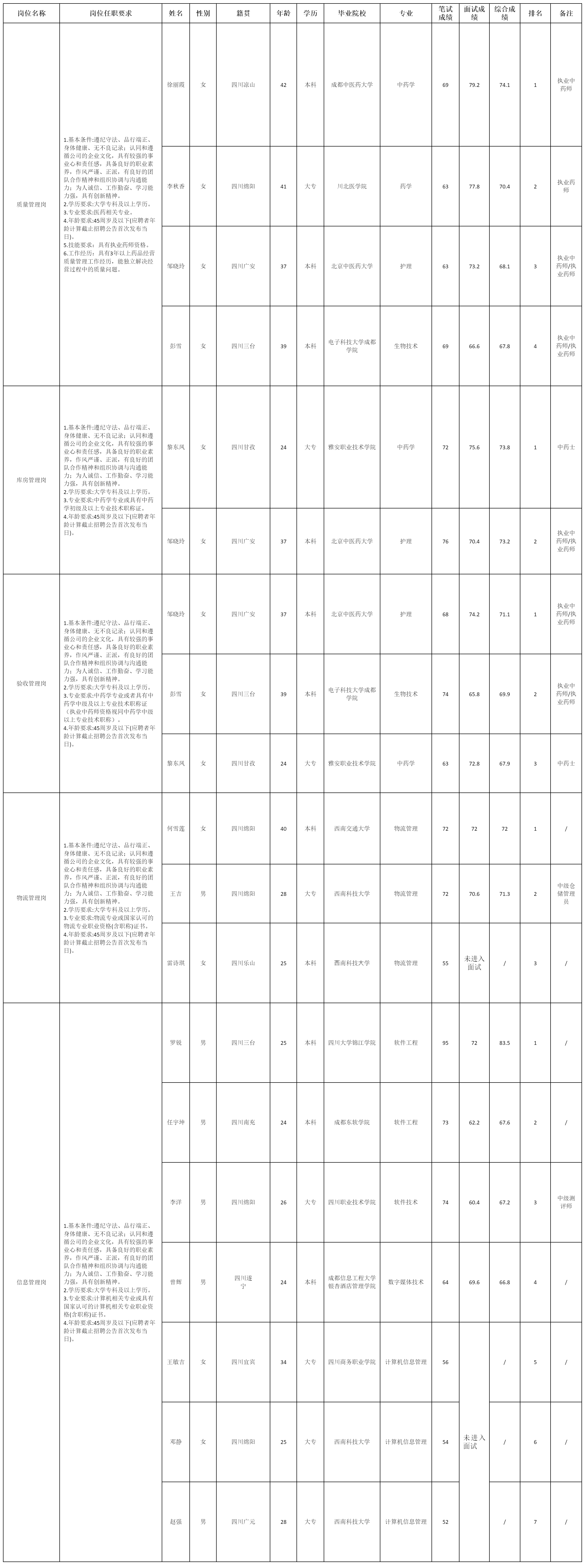 四川嘉來(lái)海川.png 四川嘉來(lái)海川.png