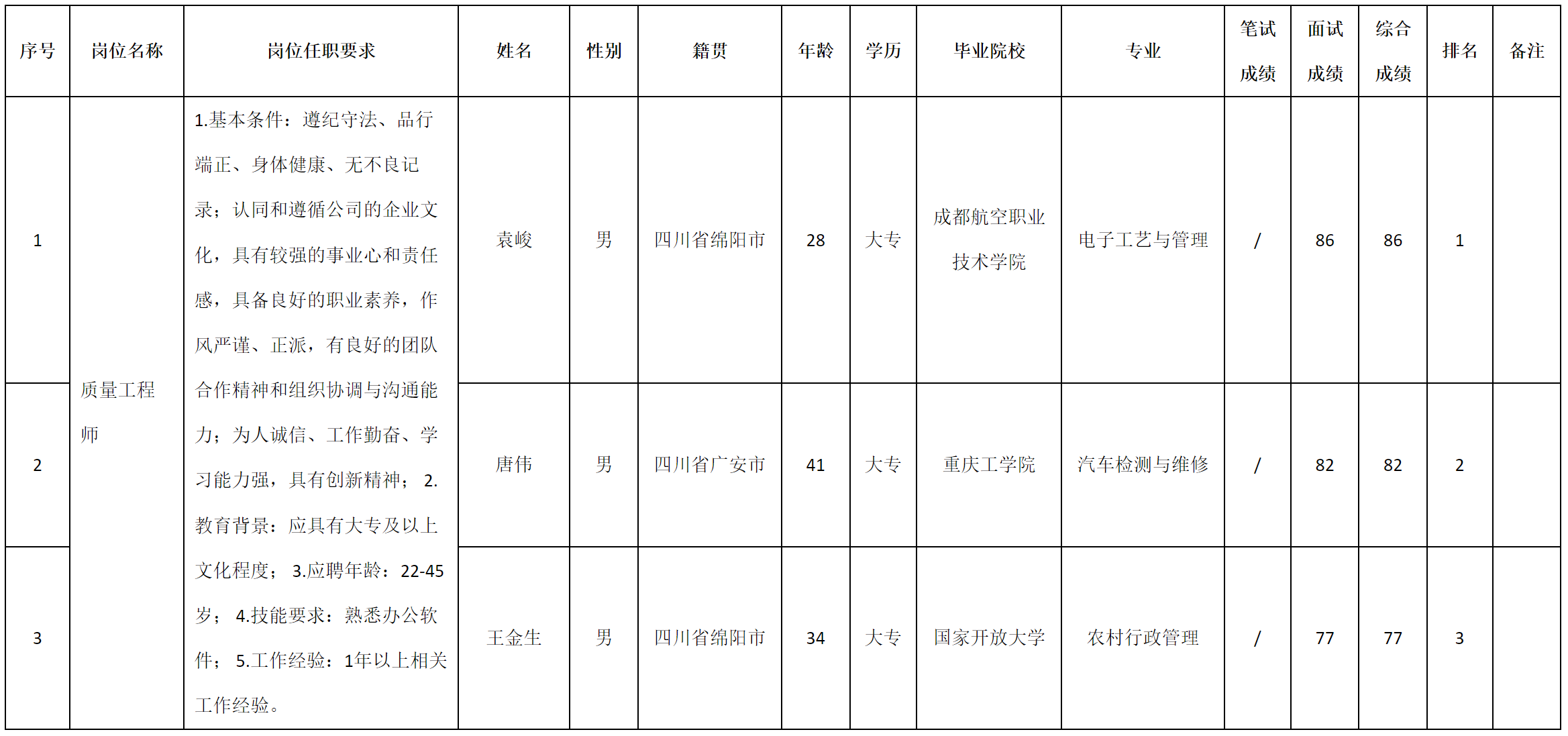 電子.png 電子.png