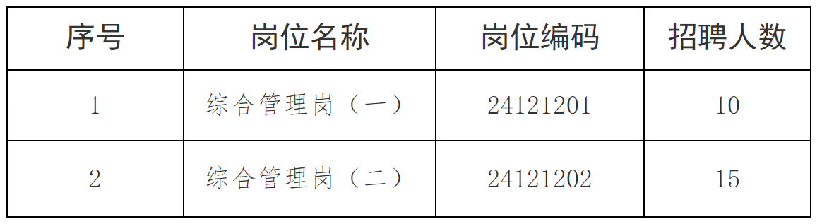 新區(qū).png 新區(qū).png