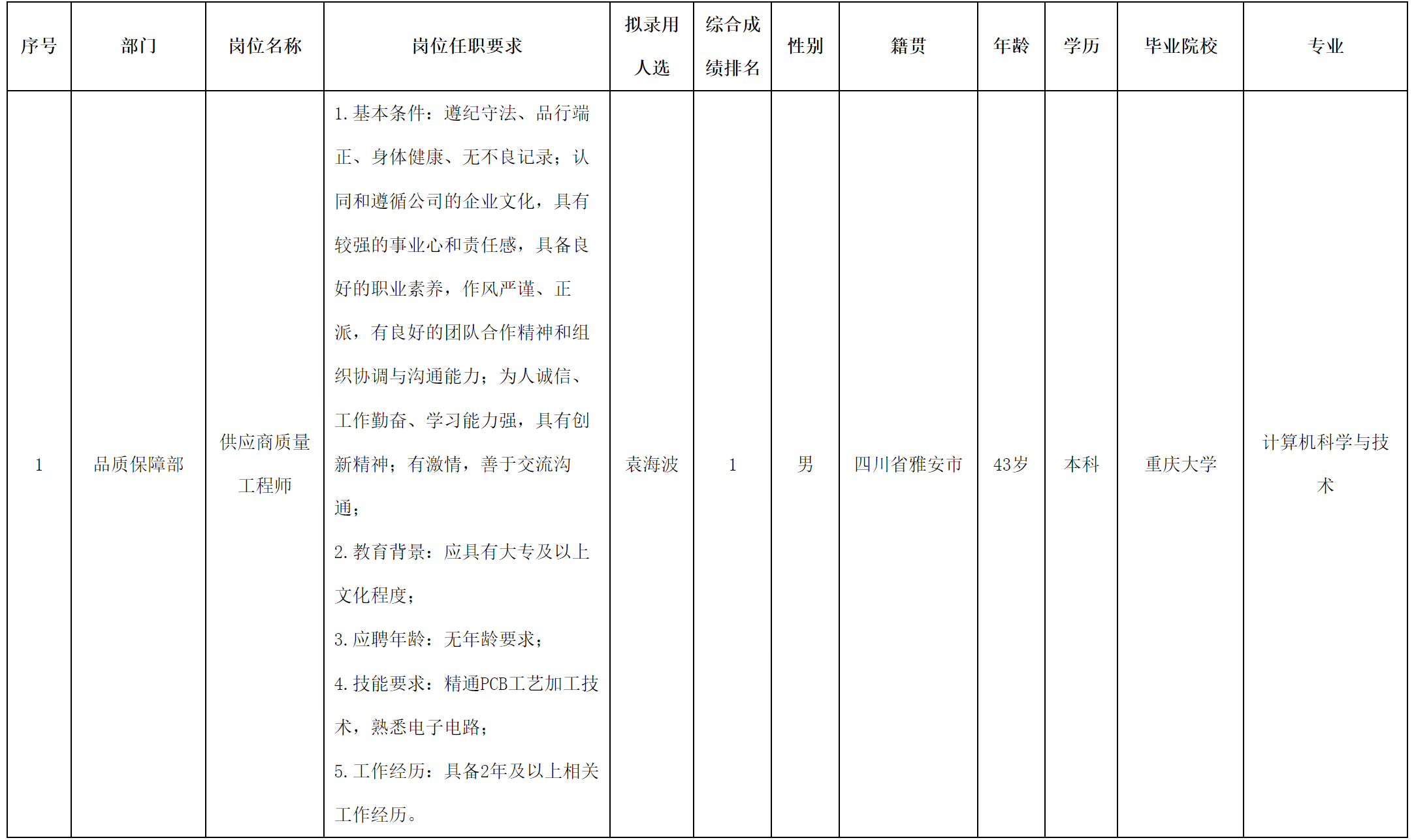 愛(ài)聯(lián).png 愛(ài)聯(lián).png