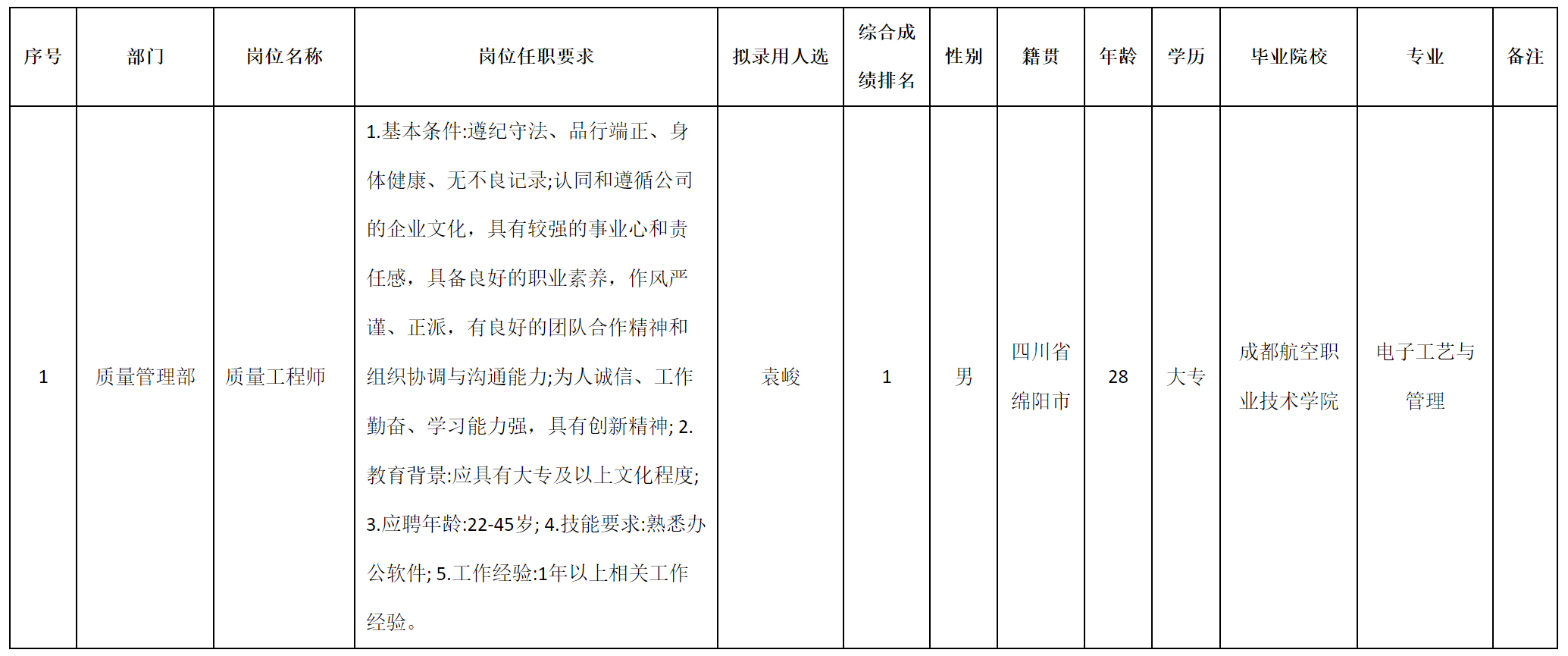 質(zhì)量.png 質(zhì)量.png