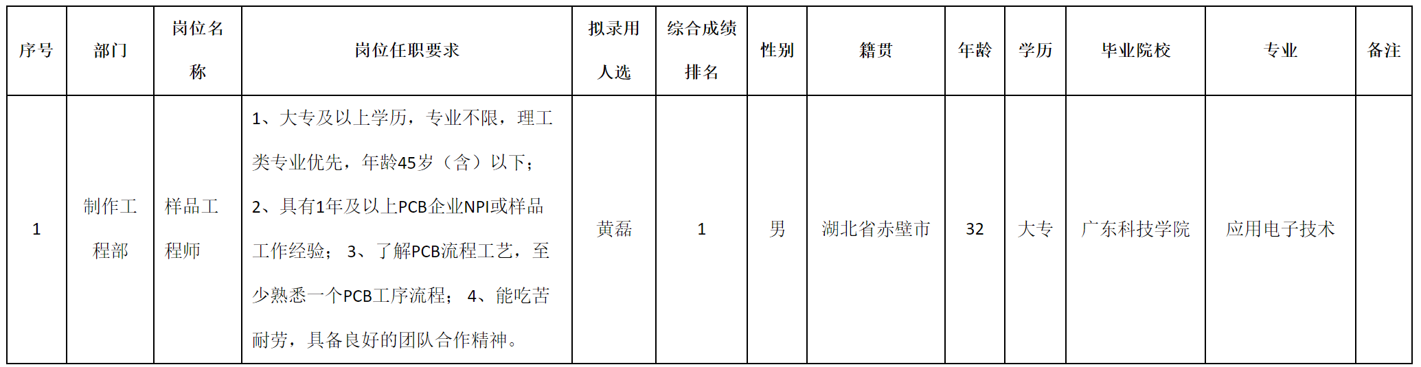 樣品.png 樣品.png