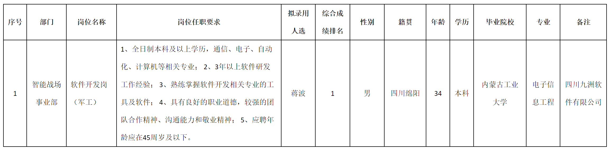 軟件.png 軟件.png