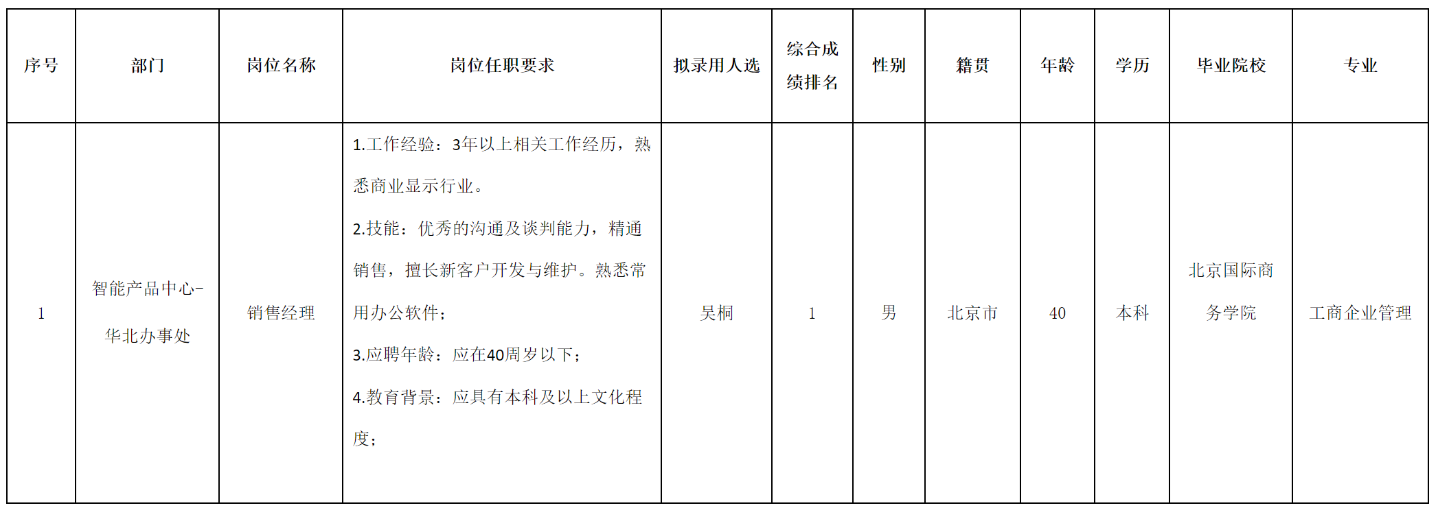 長虹云數(shù).png 長虹云數(shù).png