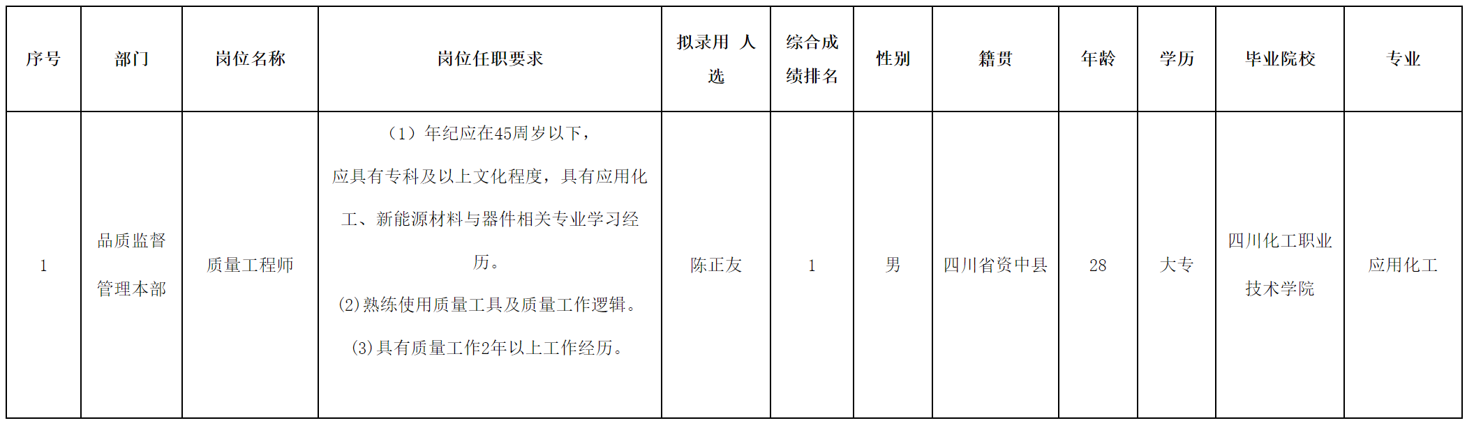 質量.png 質量.png