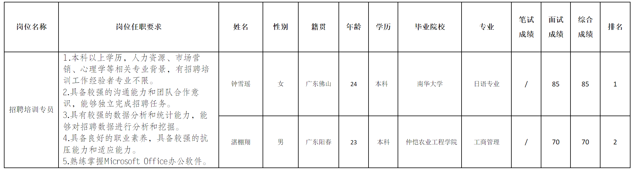 中山.png 中山.png