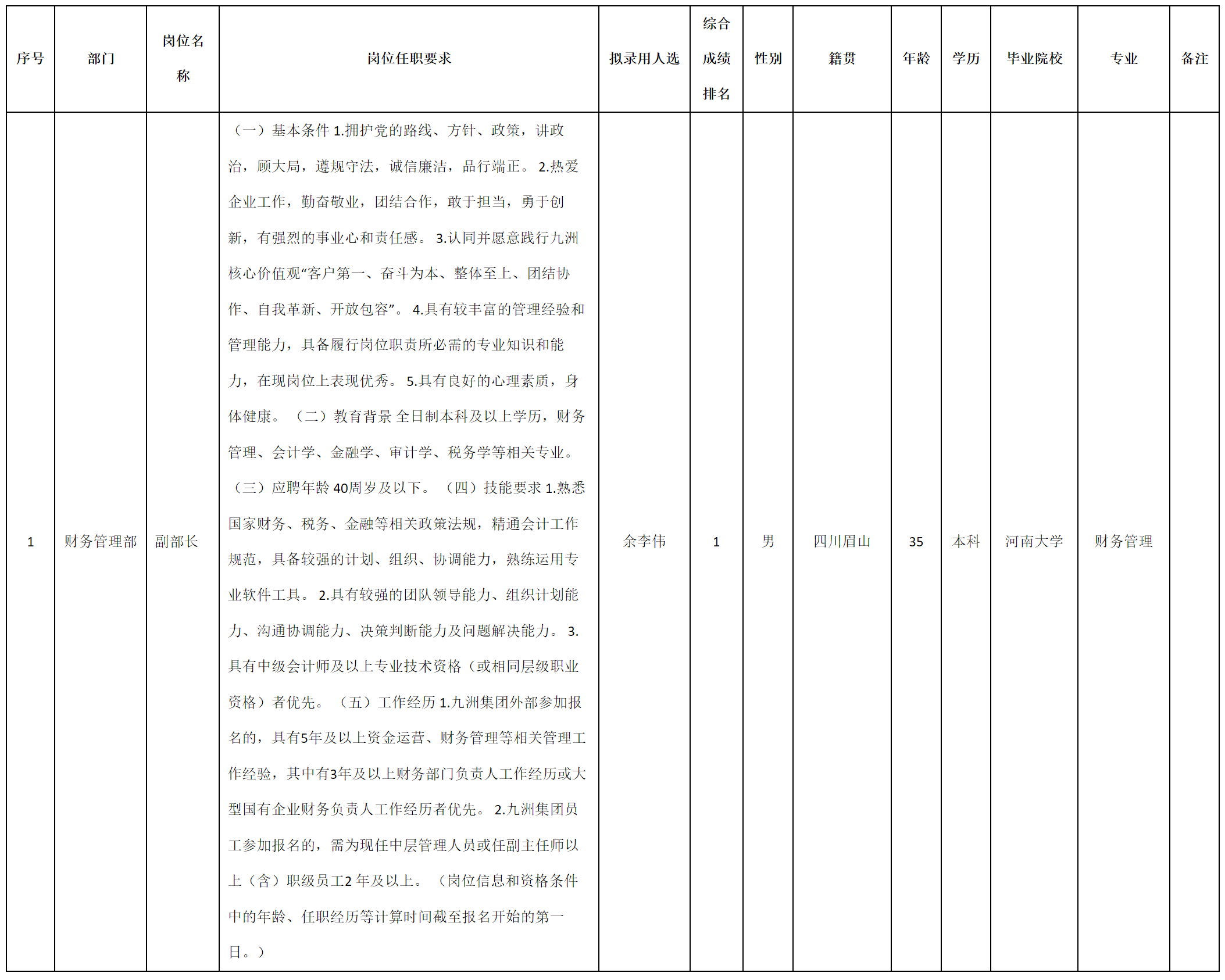 中層.png 中層.png