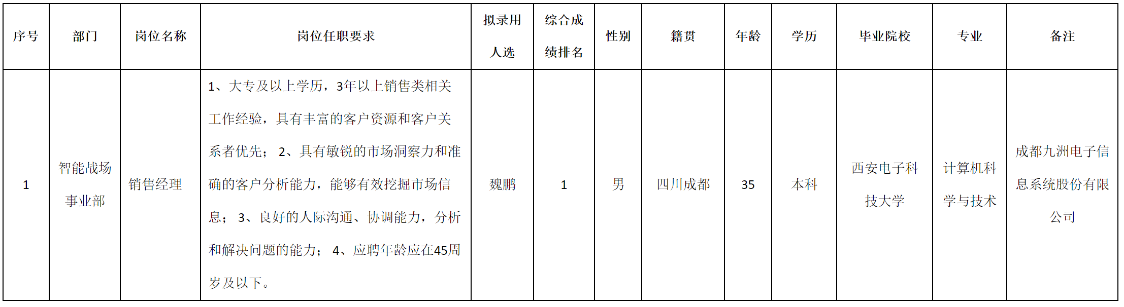 軟件.png 軟件.png