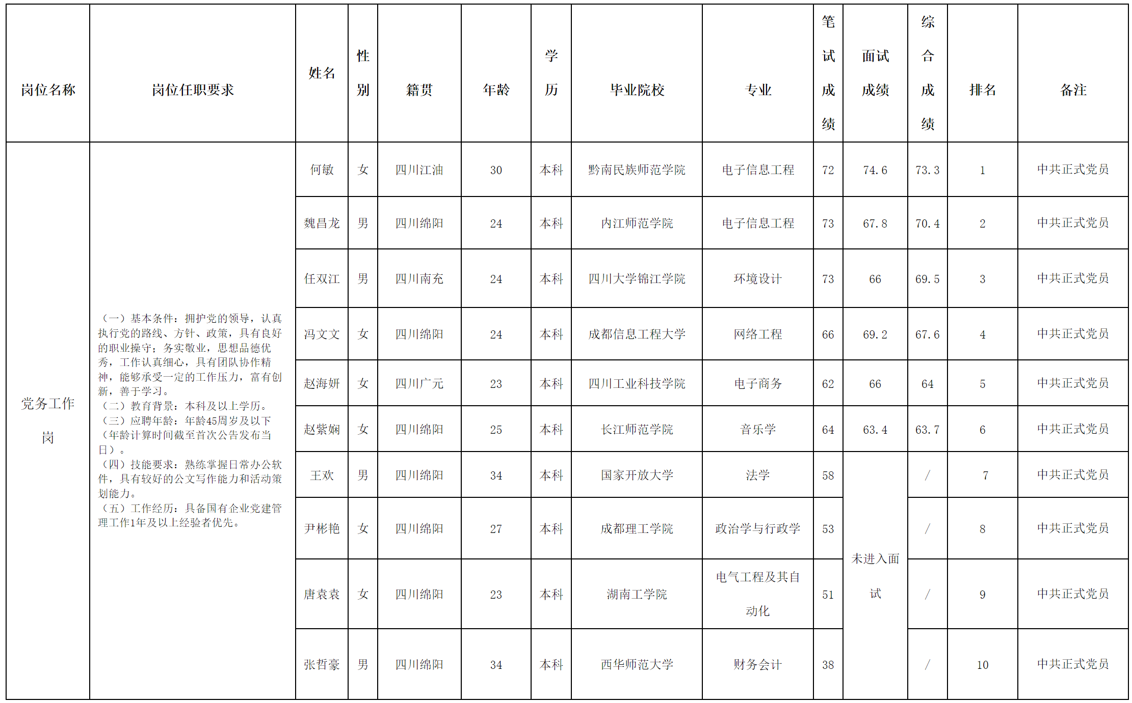 綿太.png 綿太.png