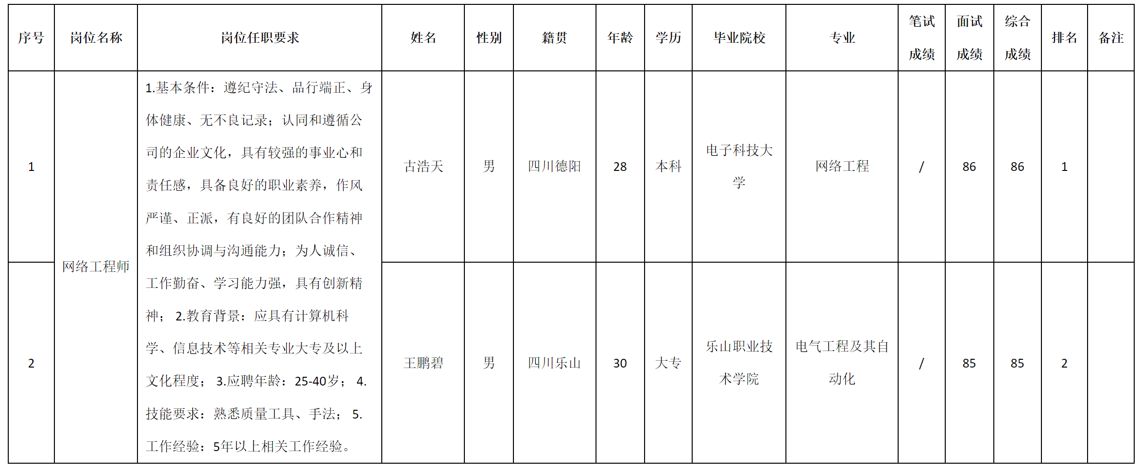 網(wǎng).png 網(wǎng).png