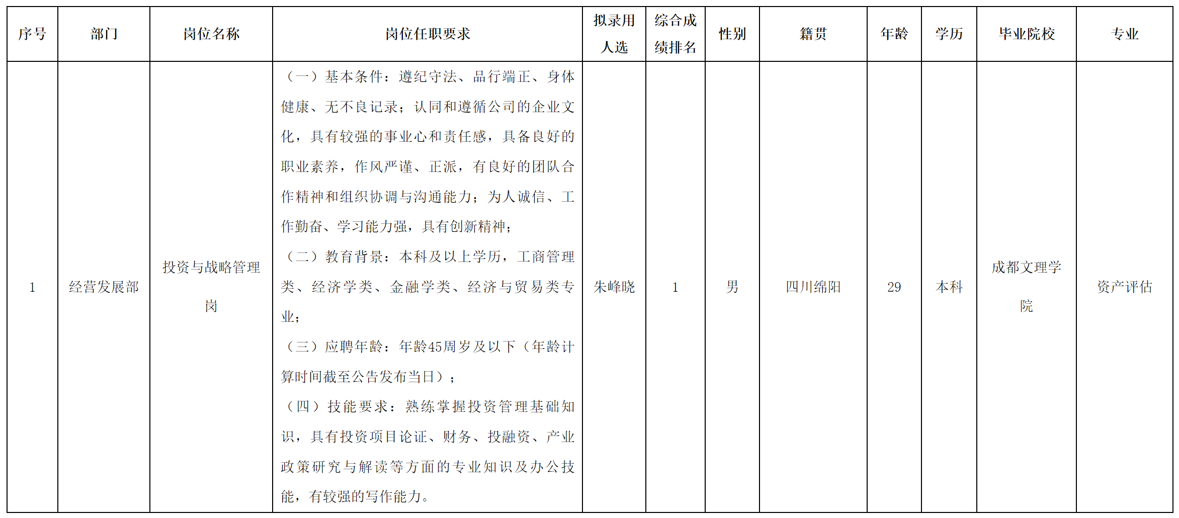 科醫(yī).png 科醫(yī).png