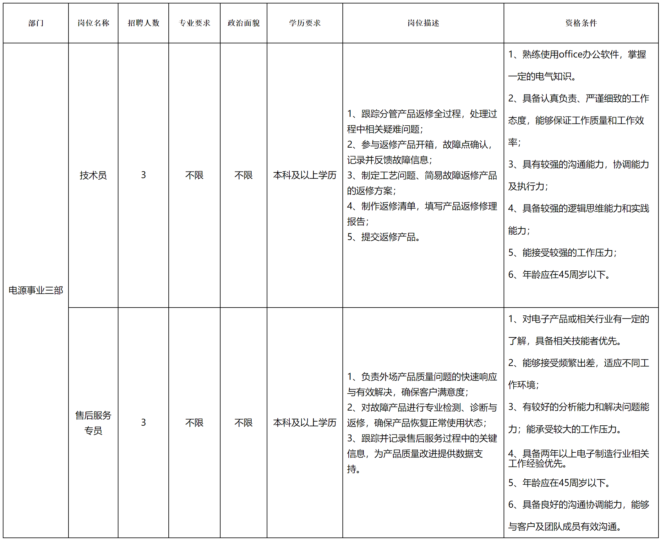 長虹電源.png 長虹電源.png