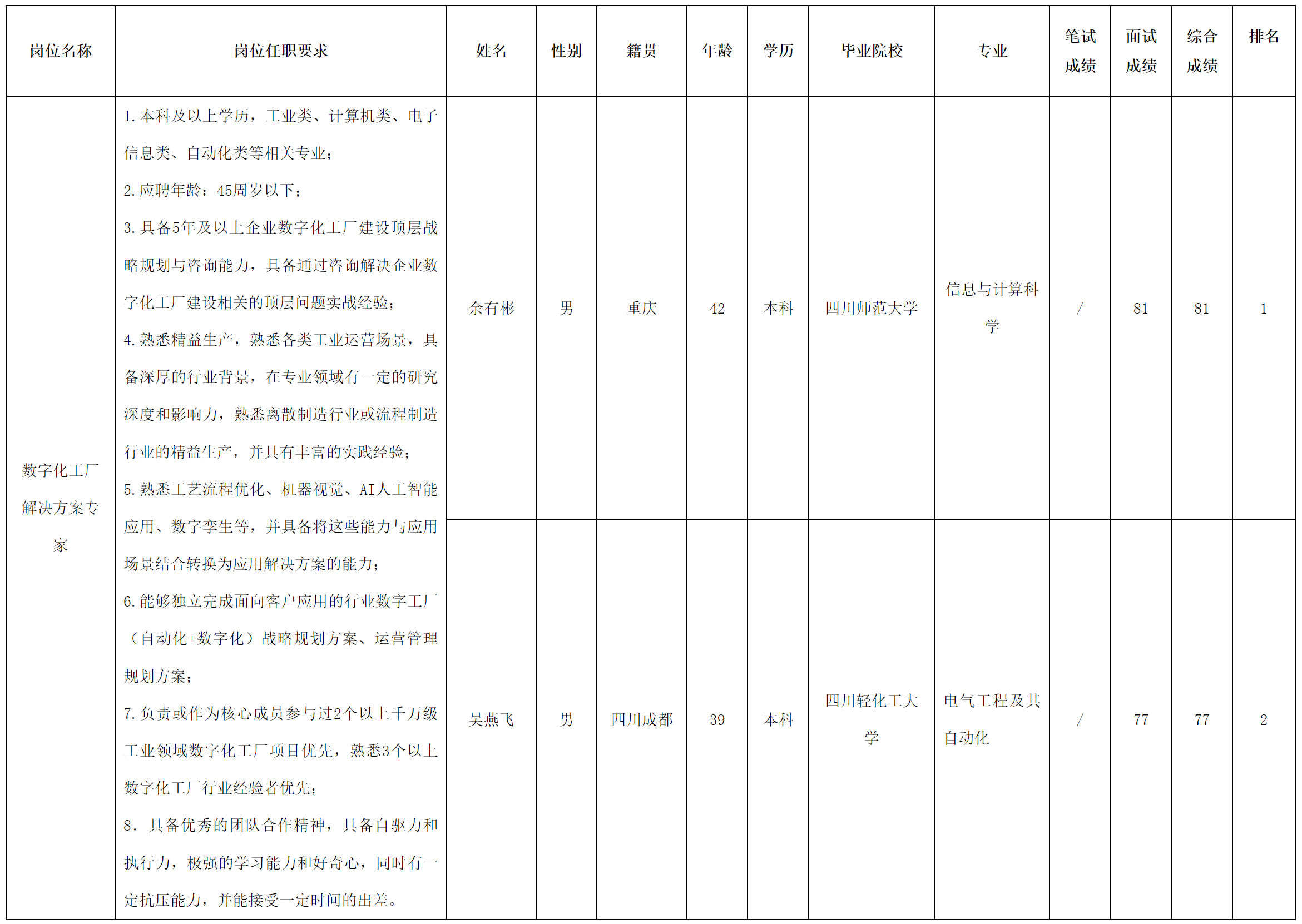 虹信軟件.png 虹信軟件.png