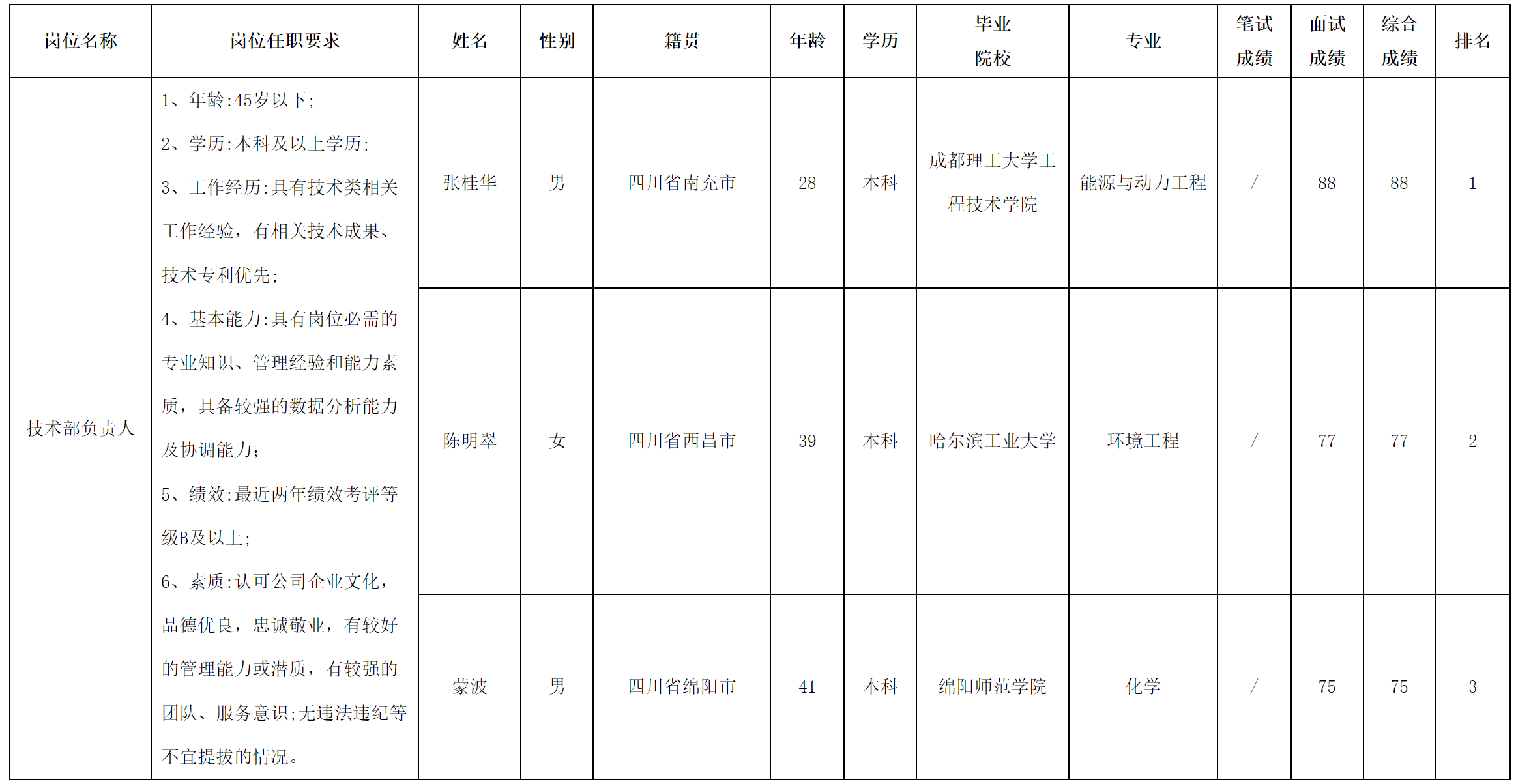 格潤.png 格潤.png