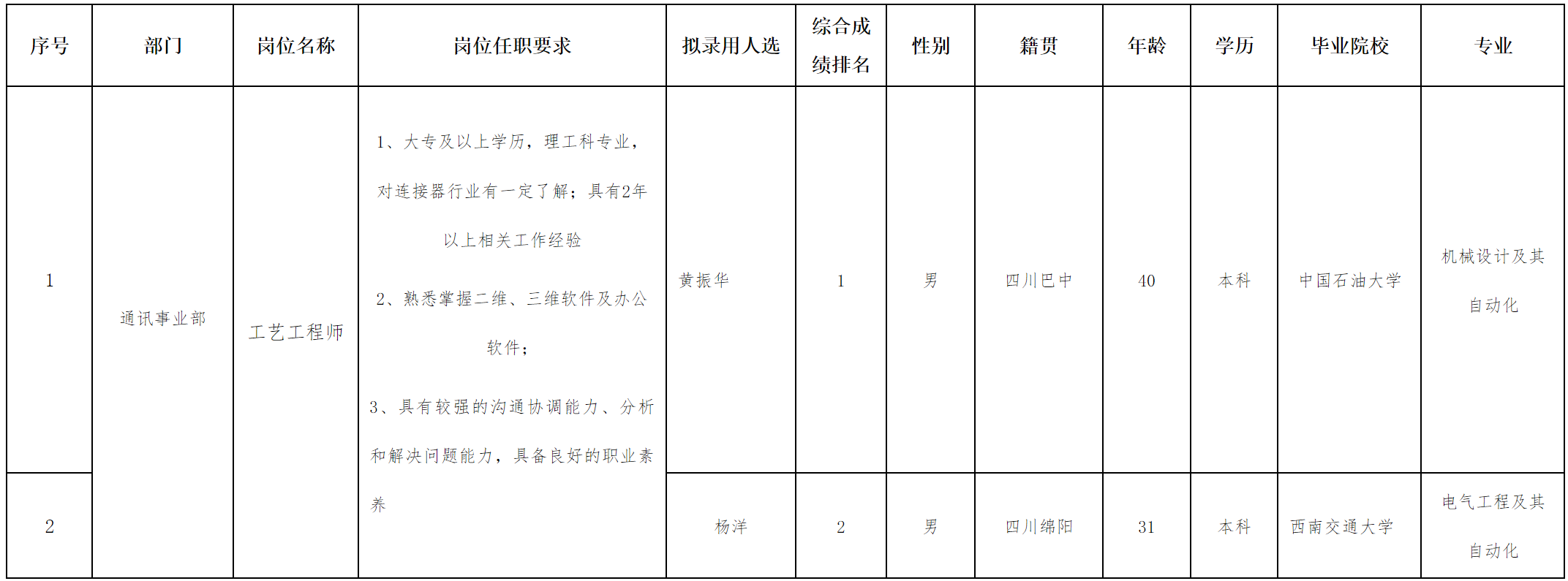 華豐.png 華豐.png