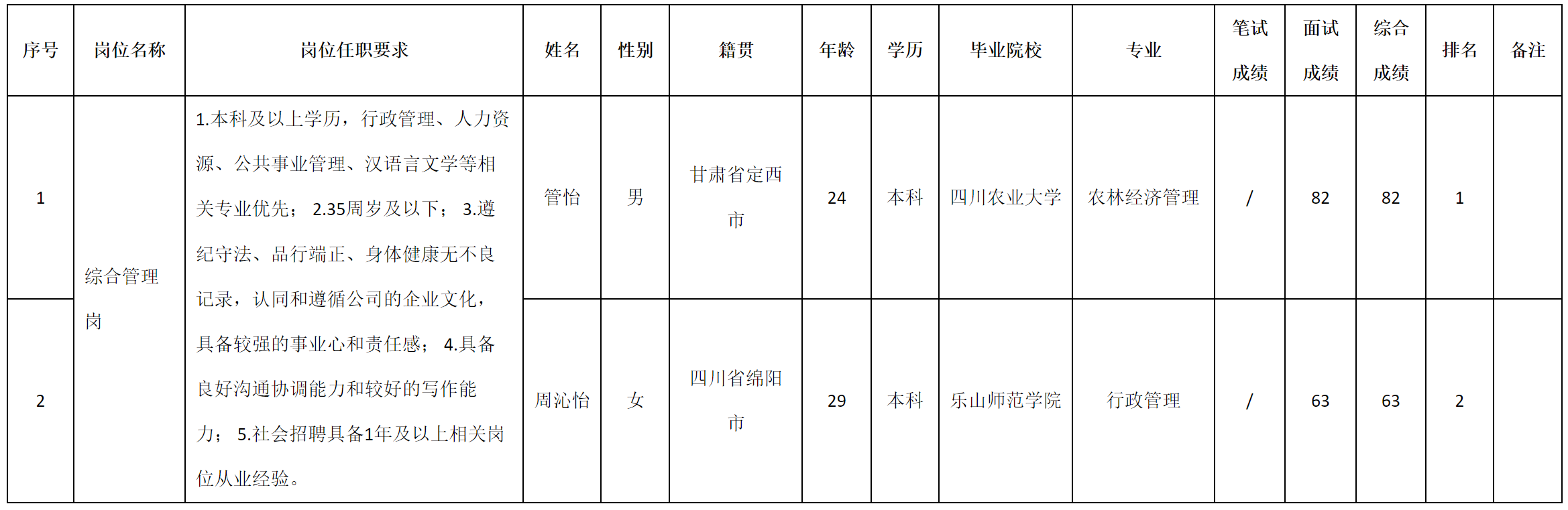 強(qiáng).png 強(qiáng).png