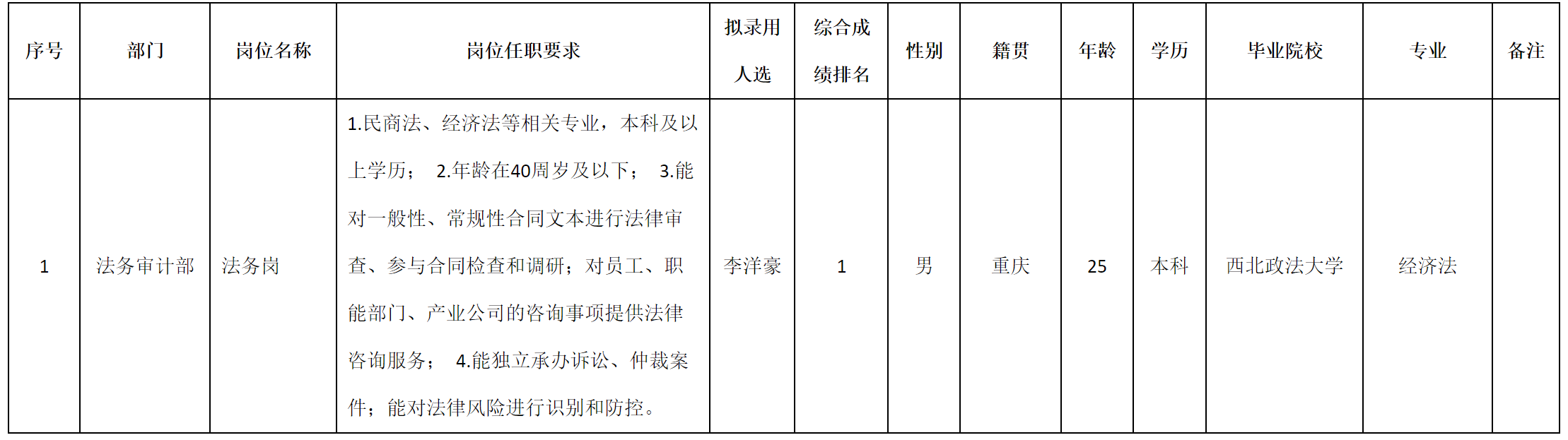 法務(wù)2.png 法務(wù)2.png