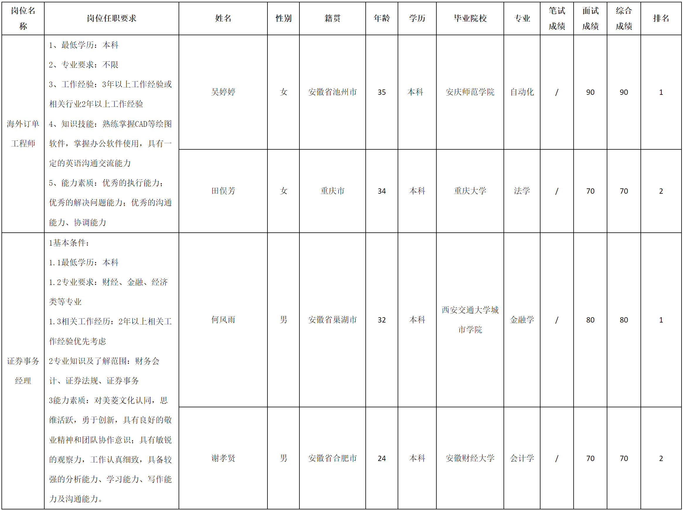 海外.png 海外.png