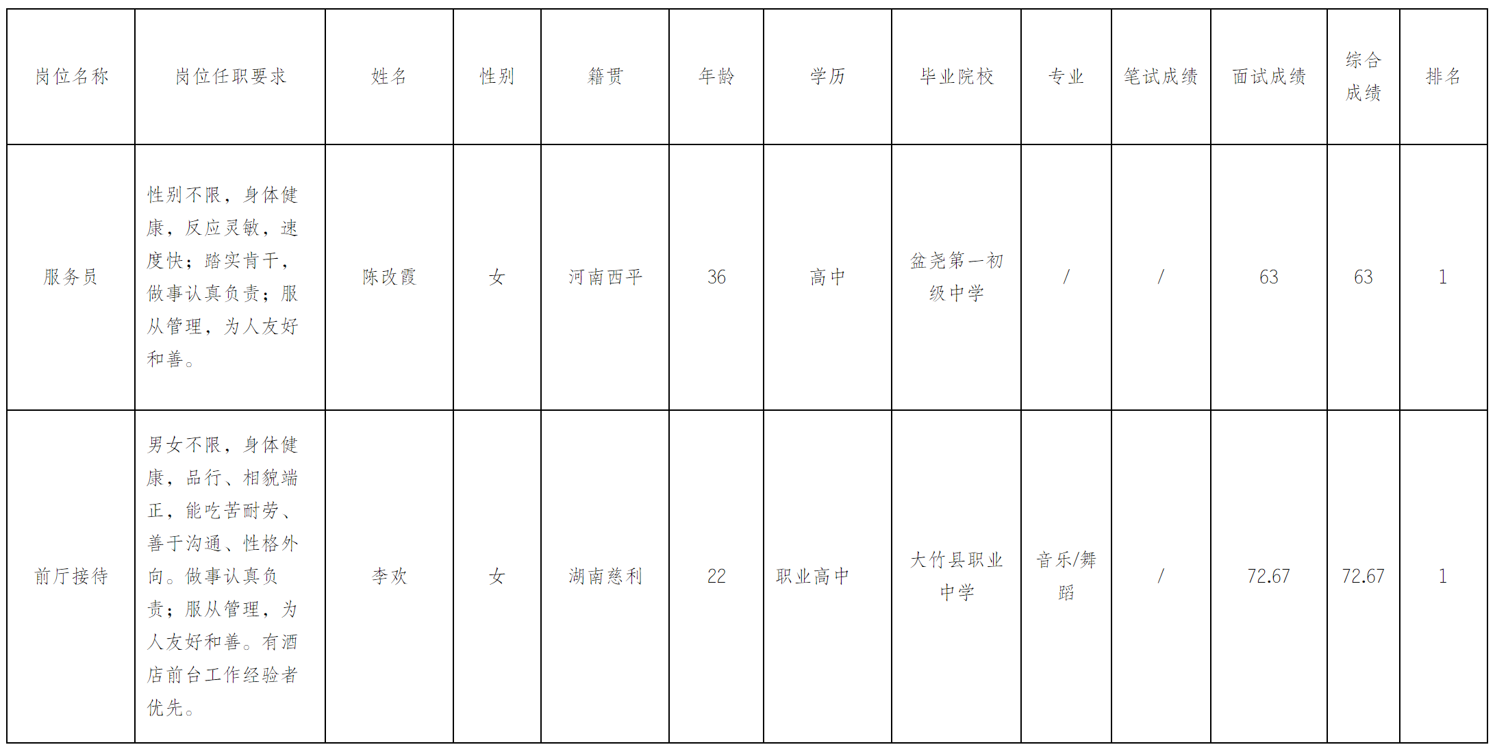 泰蒙斯.png 泰蒙斯.png