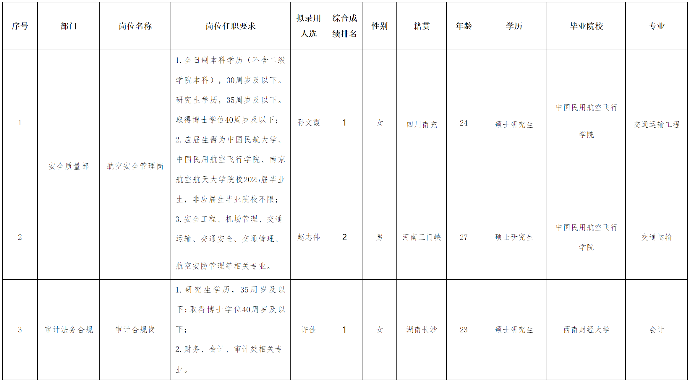 機場.png 機場.png