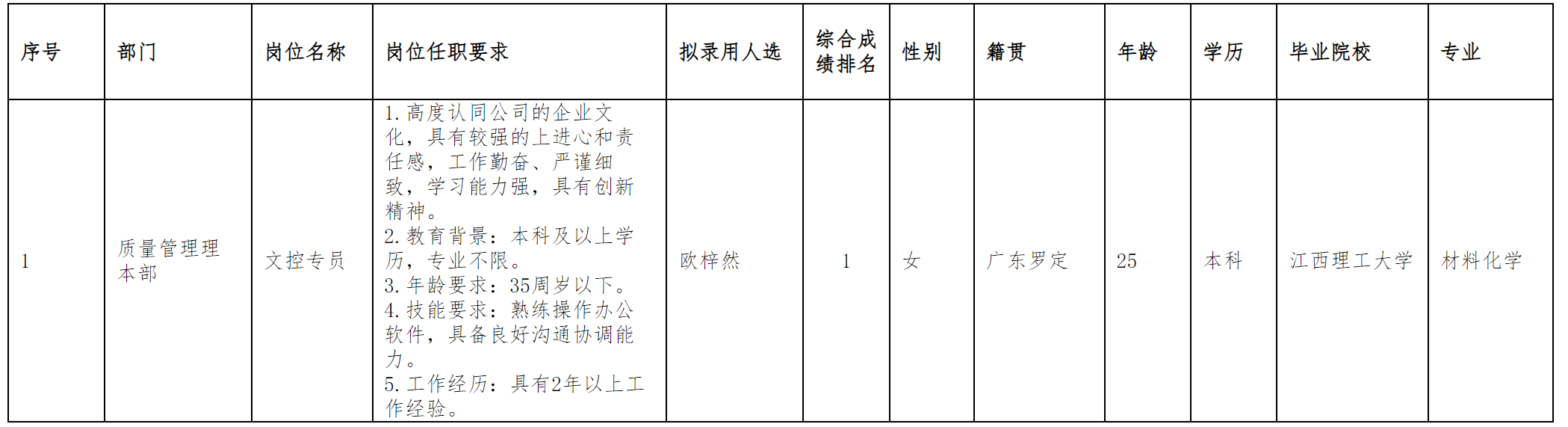 深圳.png 深圳.png