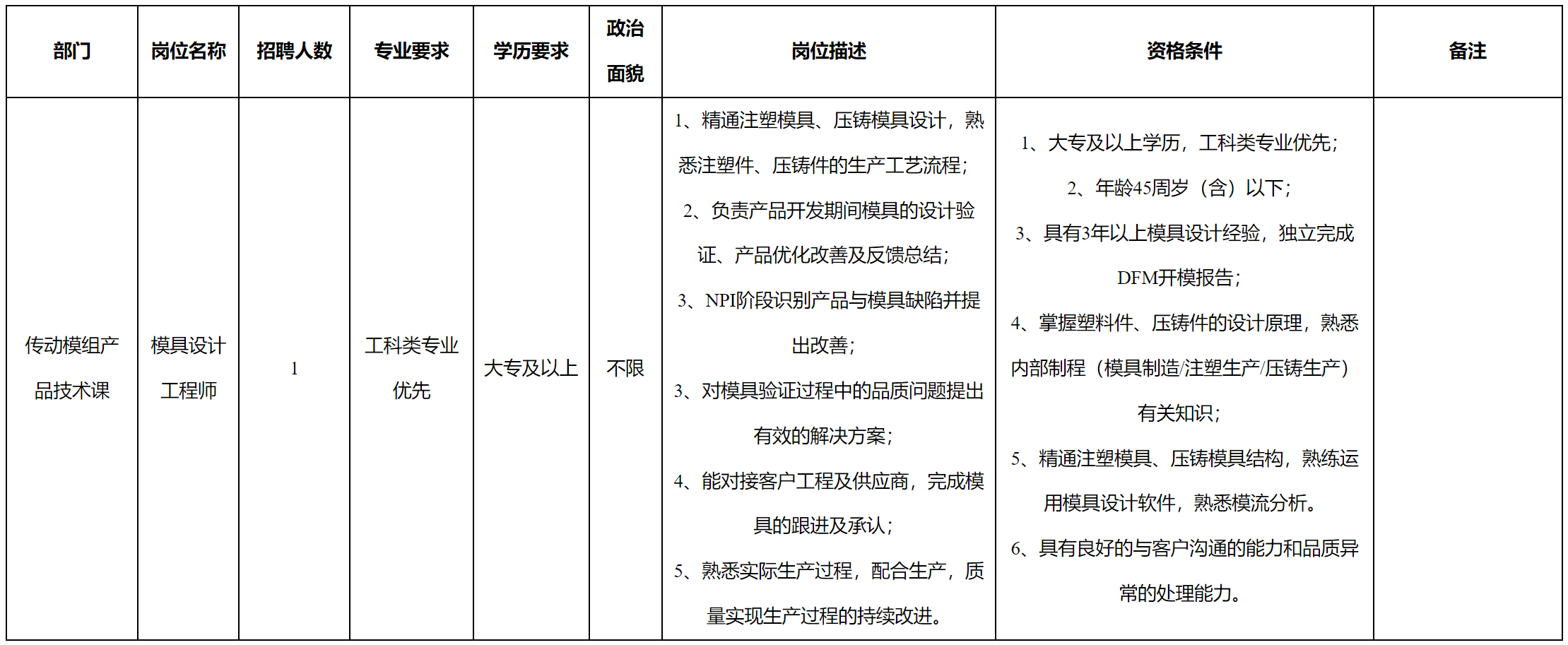 模具.png 模具.png