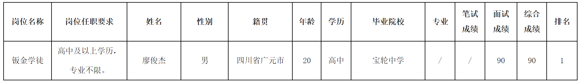 鈑金.png 鈑金.png