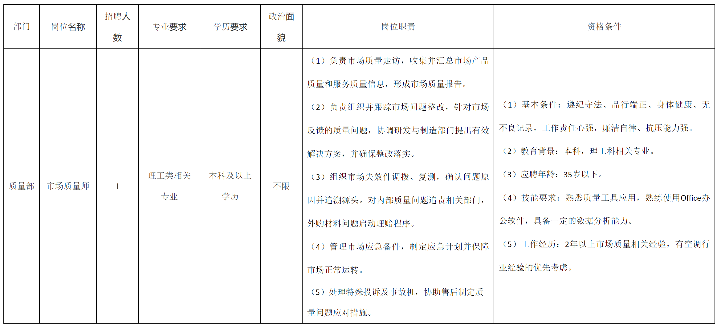 質量.png 質量.png