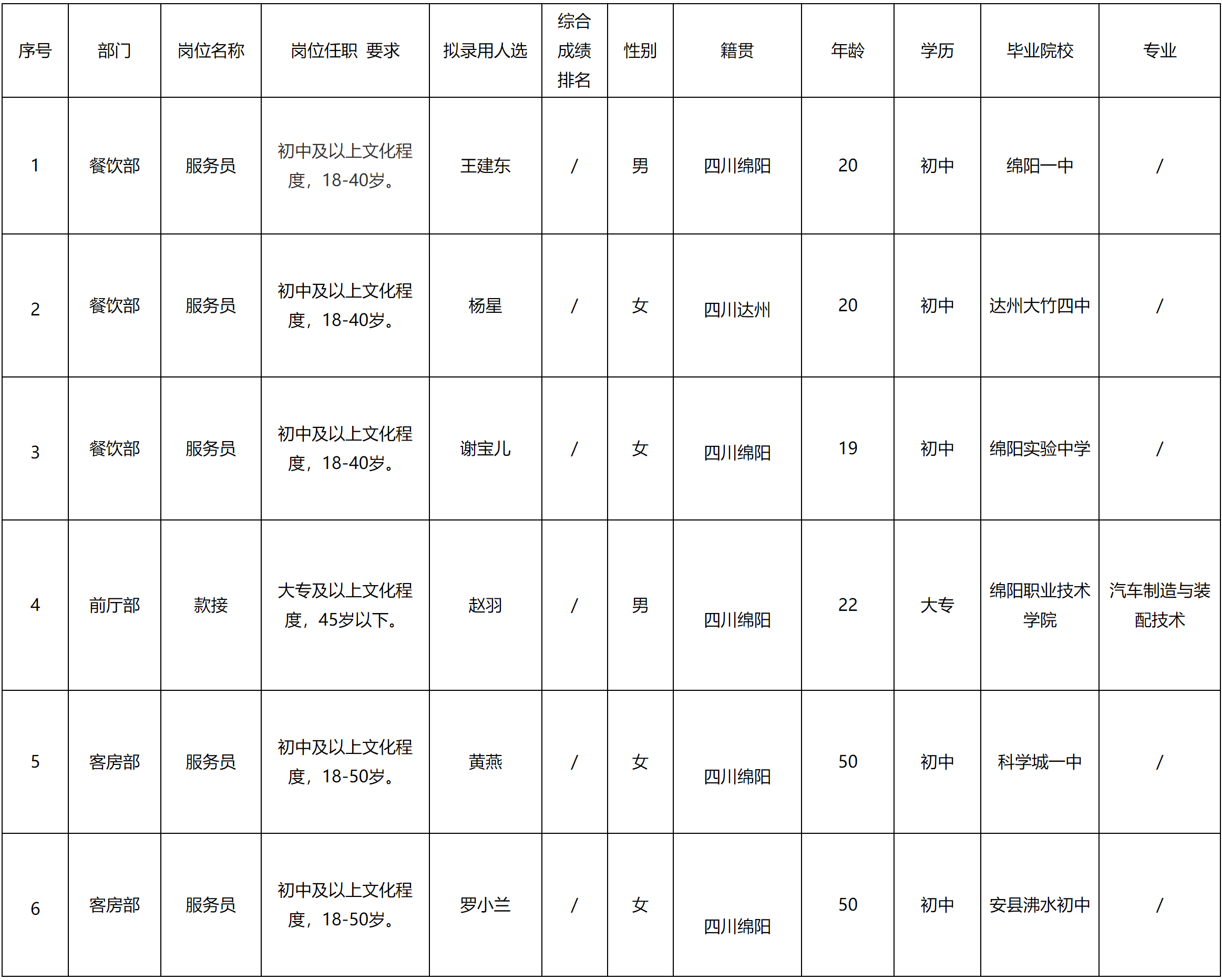 綿州.png 綿州.png