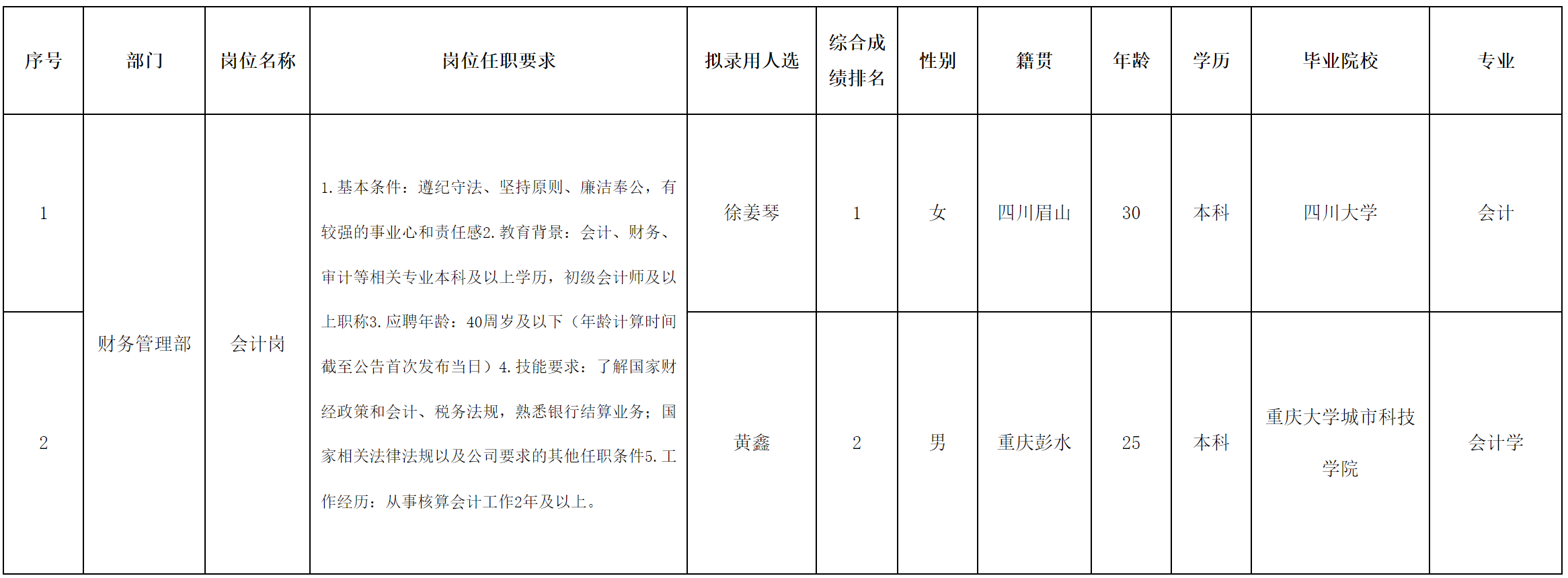 嘉來.png 嘉來.png