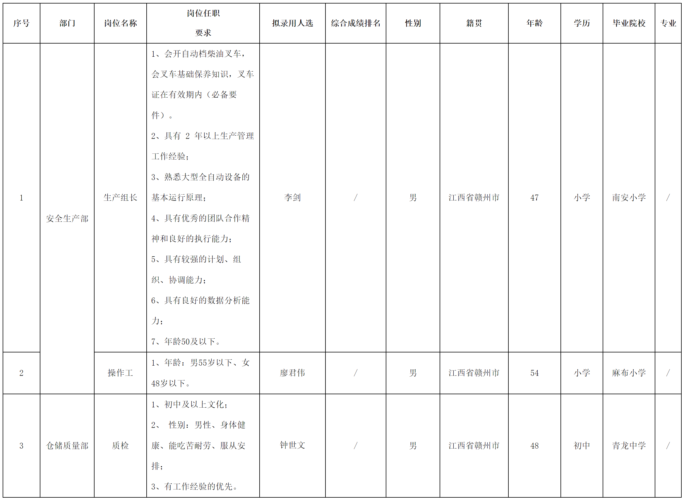 江西格潤.png 江西格潤.png