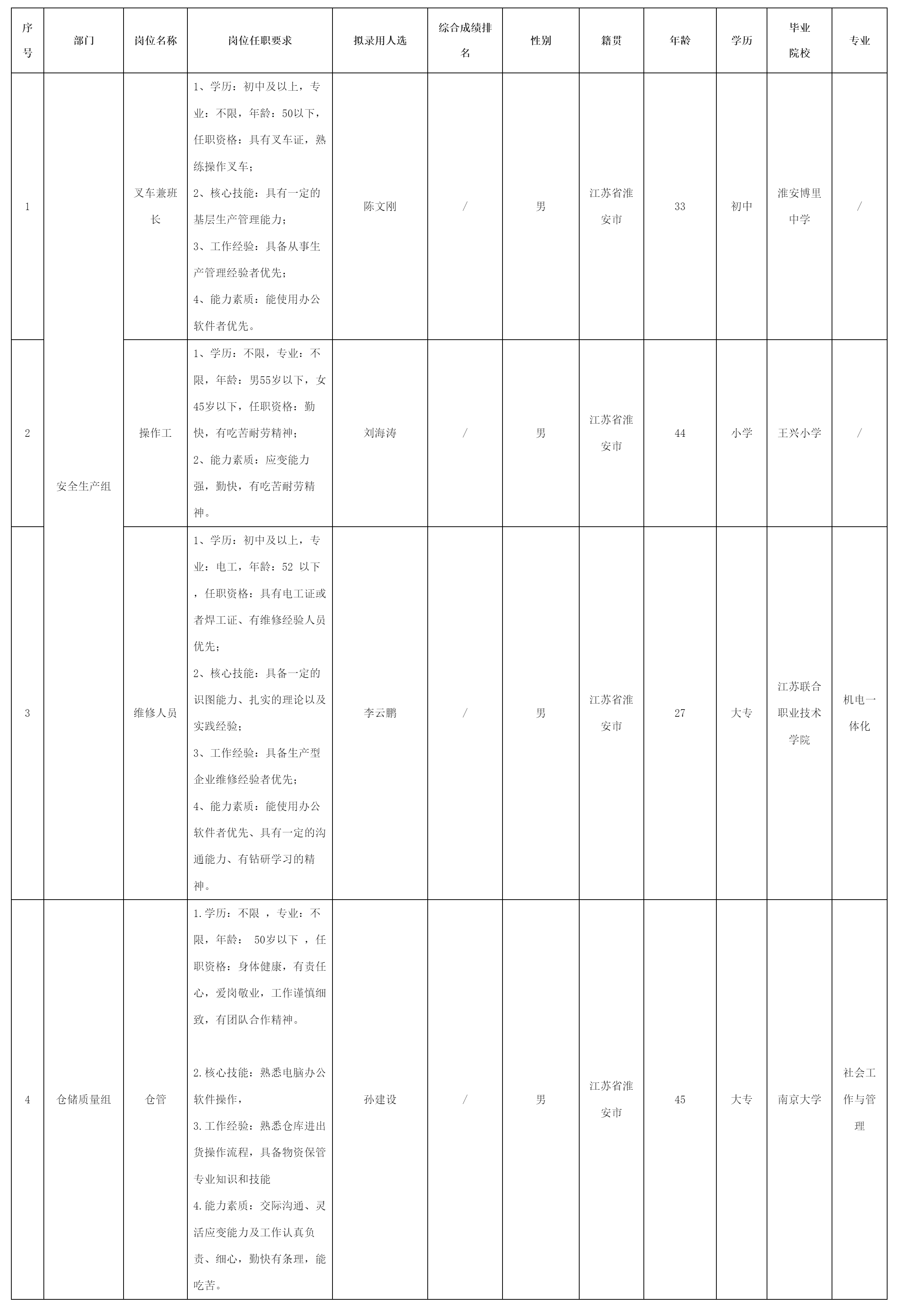 江蘇格潤.png 江蘇格潤.png