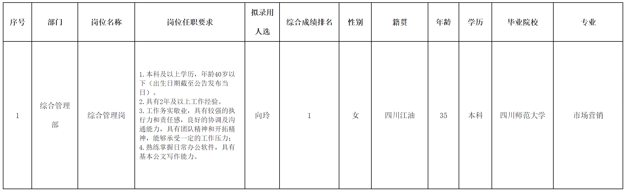 綿江能源.png 綿江能源.png