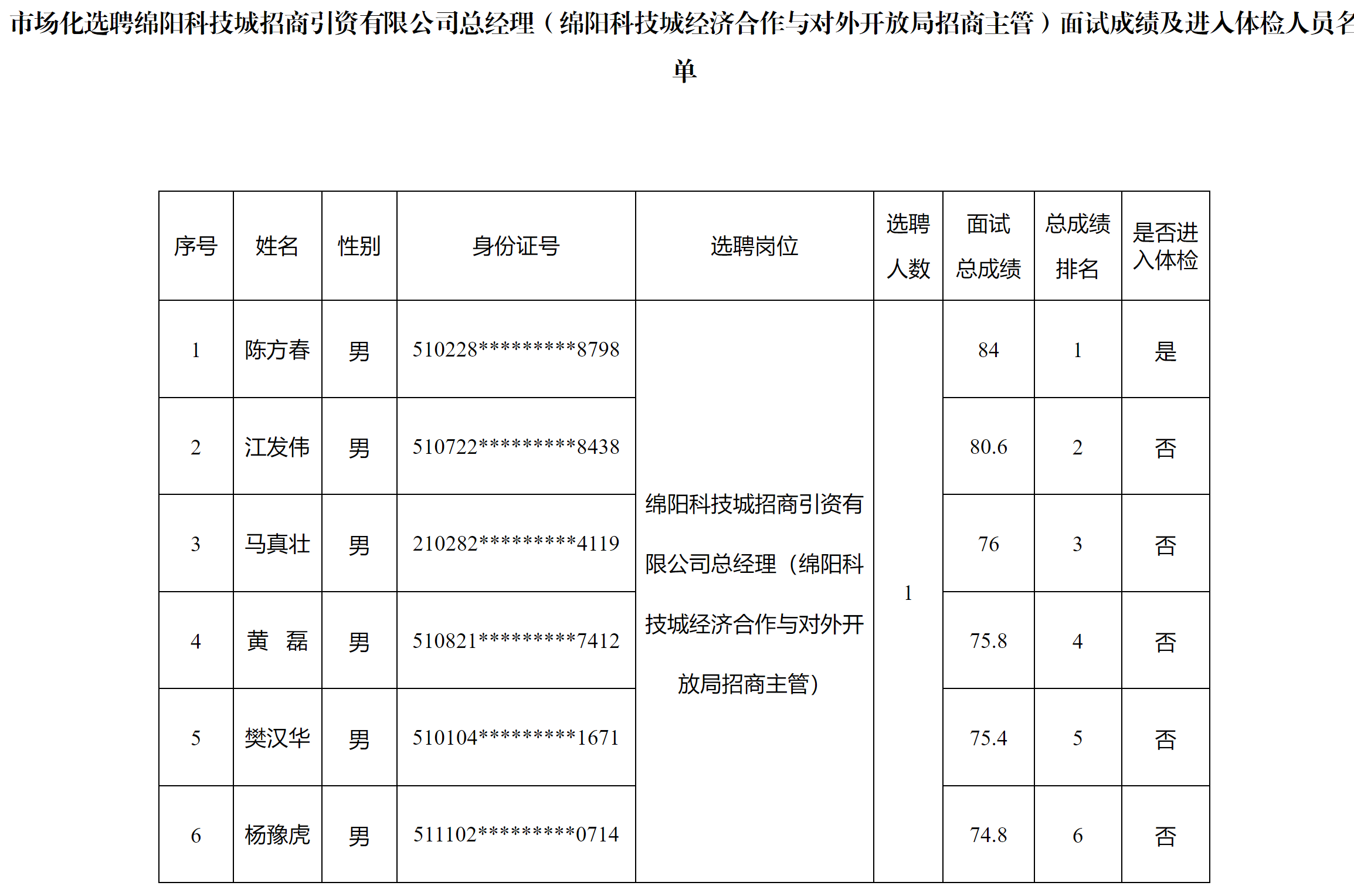 QQ截圖20241220152610.png QQ截圖20241220152610.png