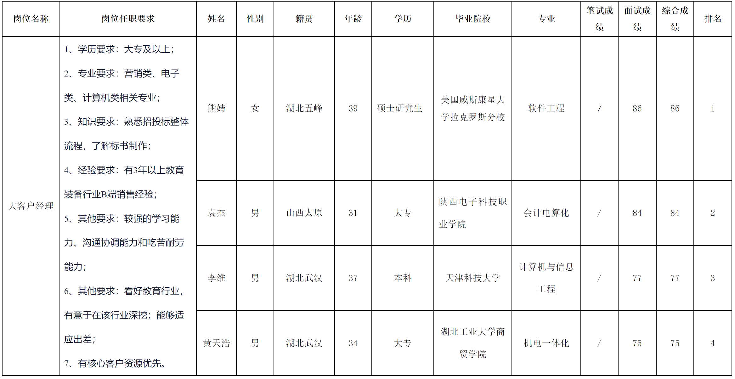 長虹教育.png 長虹教育.png