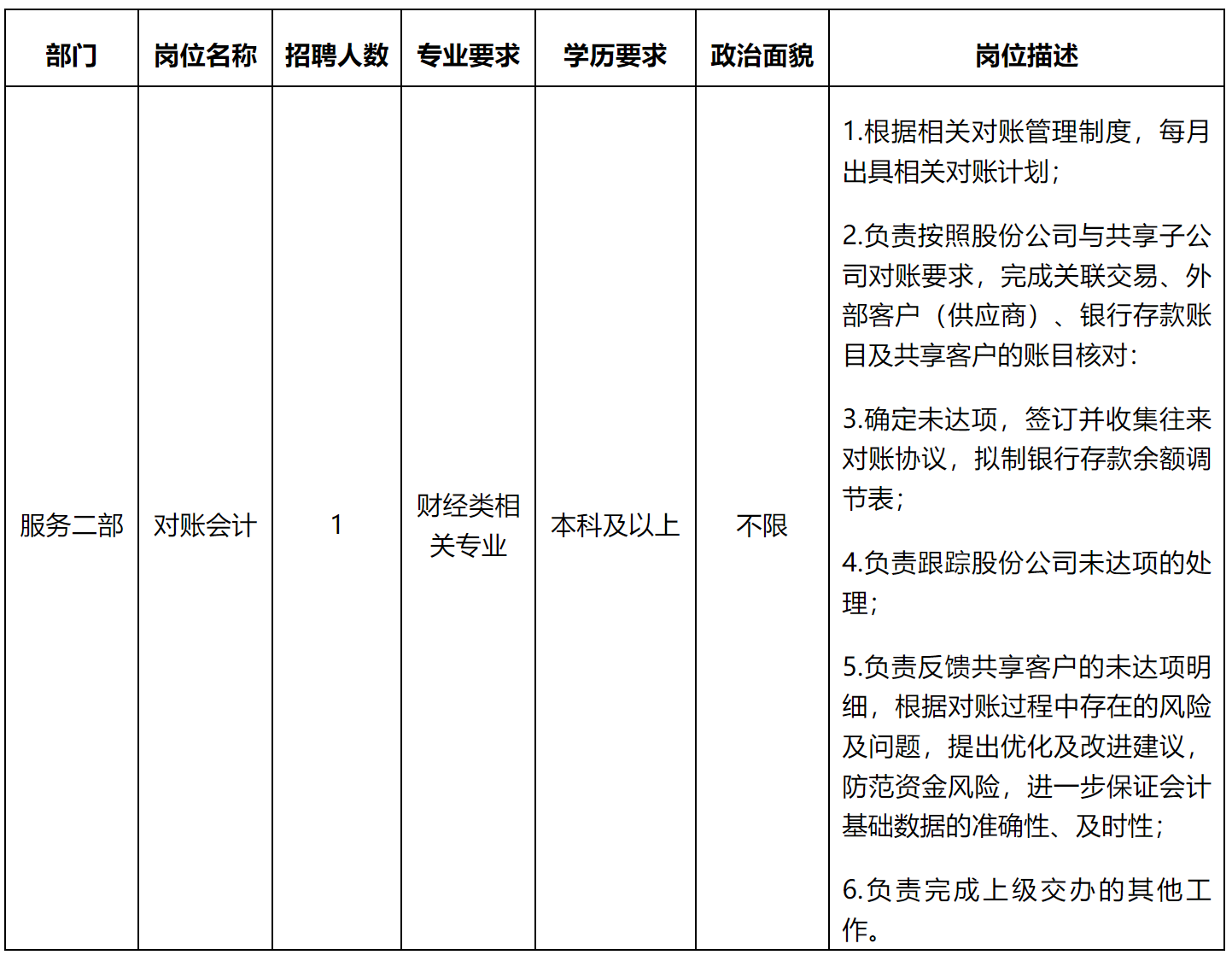 會計.png 會計.png