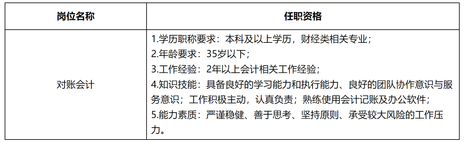 會計2.png 會計2.png