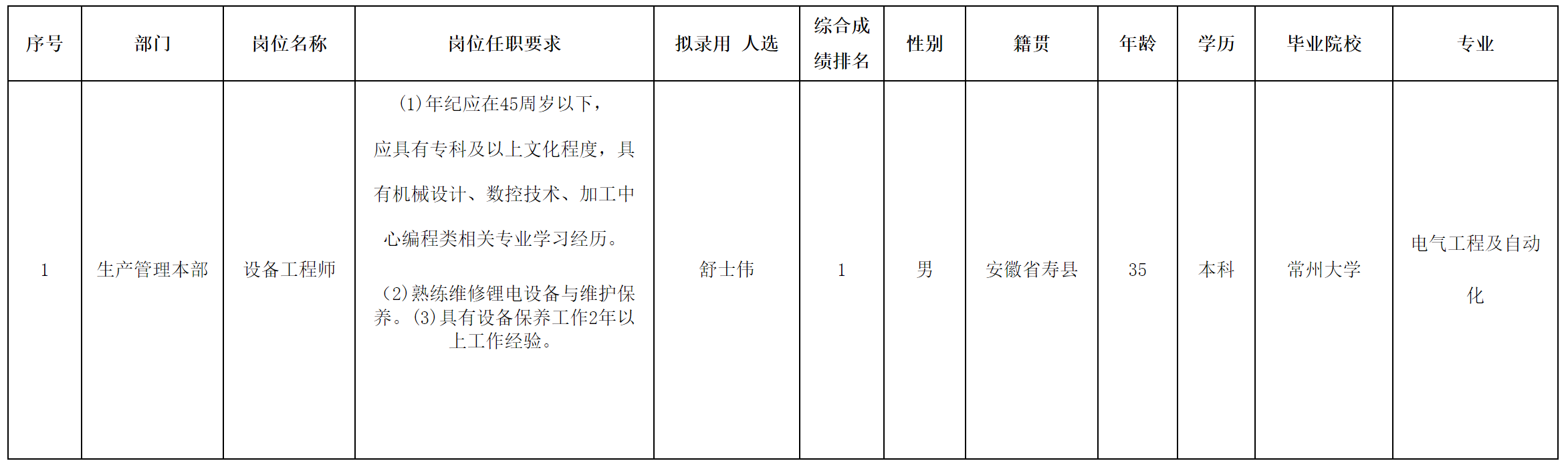 設(shè)備.png 設(shè)備.png
