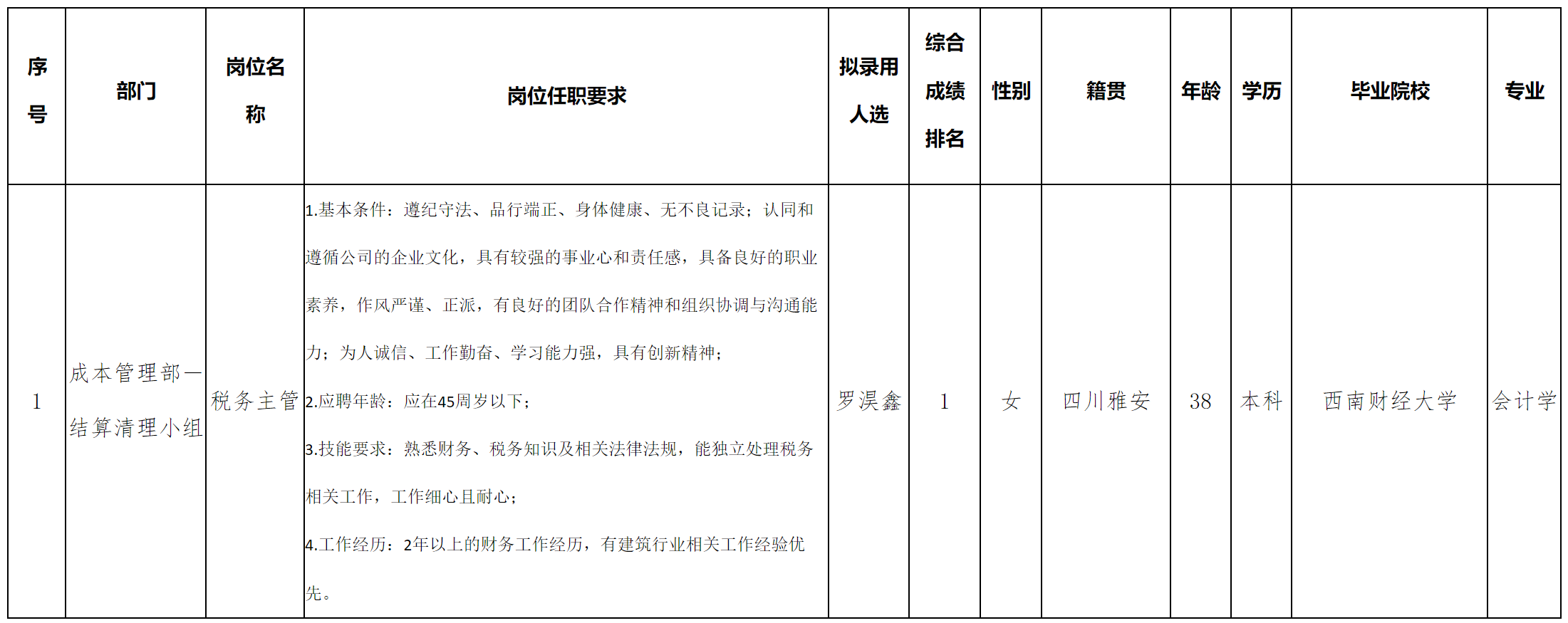 稅務(wù)主和【.png 稅務(wù)主和【.png