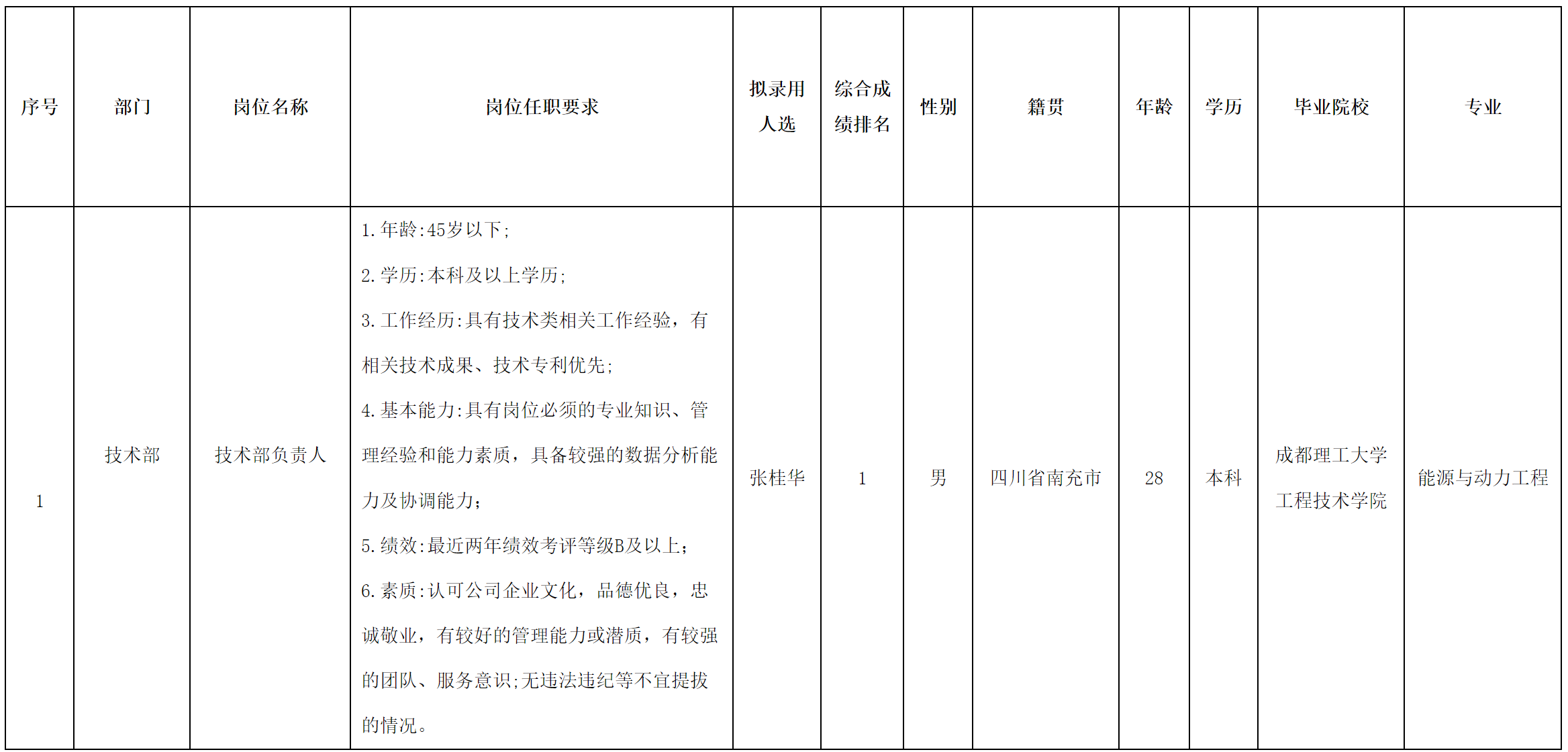 格潤(rùn).png 格潤(rùn).png