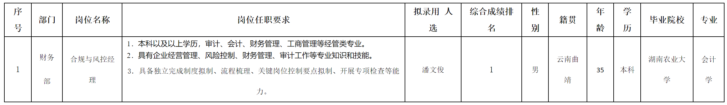 中山.png 中山.png